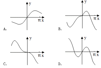 函数y=xcosx sinx的图象大致为( )——青夏教育精英家教网