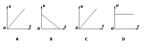 展开完整题目如图所示的图像中,描述物体做匀加速直线运动的是科目:来