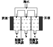a7tse1.png