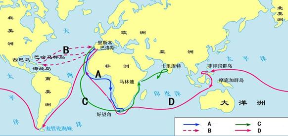 歷史課上,老師指著下圖a,b,c,d中的一條航行路線說: