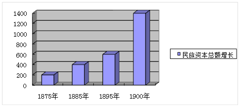 1900年中国人口_不仅中美新生儿数量齐下降,世界人口可能也无法超过100亿了