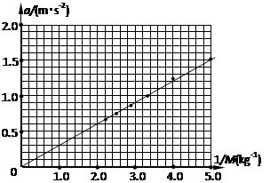 vz7ia1.png