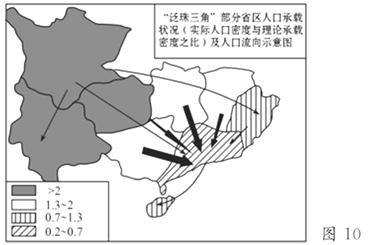 人口分布特点_我国人口分布的基本特点是(2)