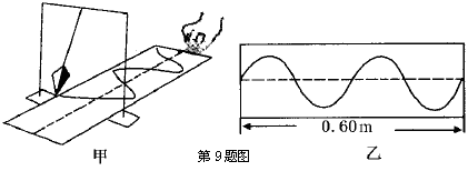 图甲是利用沙摆演示简谐运动图象的装置当盛沙的漏斗下面的薄木板被