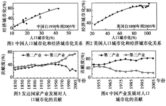 城市化与人口_半城市化人口的照片(2)