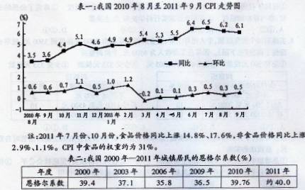 gdp与宏观调控的关系_红楼梦人物关系图(3)