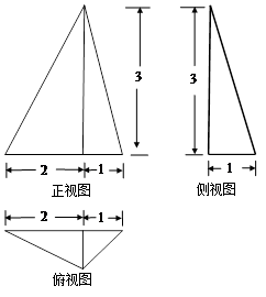 已知某几何体的三视图如图所示则该几何体的体积为