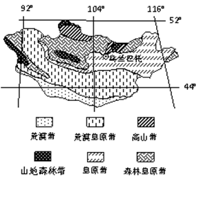 蒙古国植被分布图图片