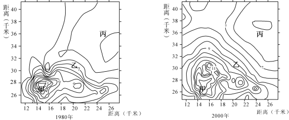 各城市人口密_广东省各市人口(2)