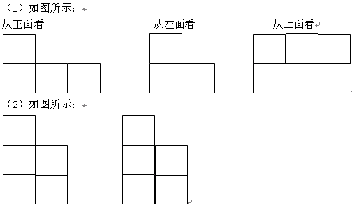 5个小正方体搭成的立体图形请你从正面左面上面观察这个几何体分别画