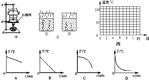 则图中 是水在沸腾时的情