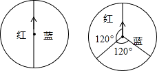 转盘怎么搭_洗衣机下面转盘怎么拆