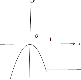 ②當a 0時,函數y=-x ax的對稱軸x=