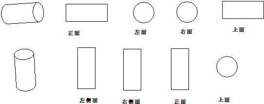 圆柱形和圆柱体的区别图片