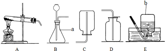 (1)指出图中a仪器的名称 , (2)a装置能用于收集 气体