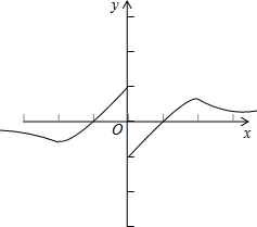 f(x)=ex(1-x),②f∪,③函數f(x)有2個零點,④?x1.x2