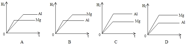 d试题答案在线课程a分析:在金属活动性顺序中,氢前的金属能与酸反应
