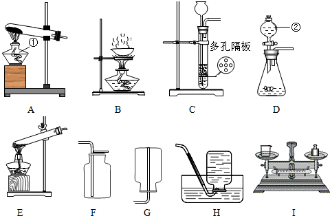 年级化学12月学业水平测试试题 > 题目详情 (1)装置a中仪器①的名称为