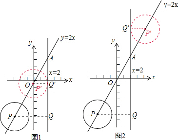 y=x^(-2)的图像图片