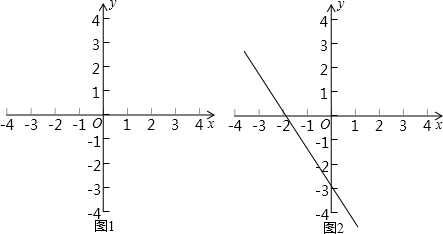 (1)在圖1給定的直角座標系內畫出函數y=2x-4的圖象