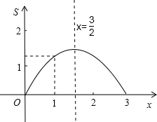 gdp=x-m(3)