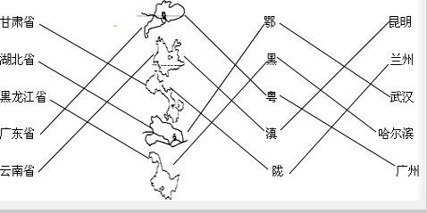 故答案為:解:a是湖北省,b是廣東省,c是雲南省;d甘肅省,e黑龍江省.