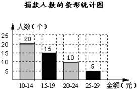 元朝的人口数量_元朝版图