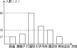 师:为促进学生积极参加体育锻炼.养成经常锻炼身体的习惯.