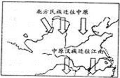 魏晋南北朝时期人口迁移原因_魏晋南北朝时期地图