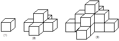右下图(1)是一个水平摆放的小正方体木块,图(2),(3)是由这样的小正方
