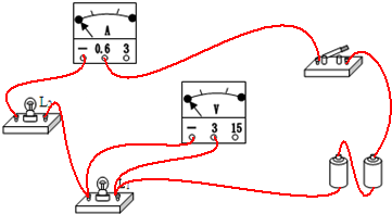 電路圖如下圖所示:解:由題意可知,兩燈泡串聯,電壓表並聯在l1兩端