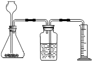 利用右图装置能制取氢气并测定所收集气体的体积毛毛同学在锥形瓶中