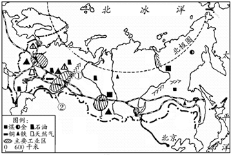 (2)俄羅斯河流眾多