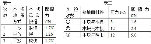 在探究"滑动摩擦力的大小与哪些因素有关"的实验中(1)小华的三次实验