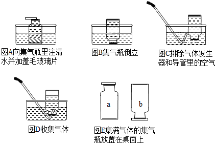 排水集气法图示图片