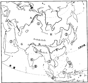 中亚地形图手绘简图图片