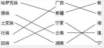 壮族人口数量_壮族人口(2)