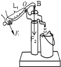 杠杆的应用非常广泛如图上右所示压水井的压杆就是一个杠杆在使用时