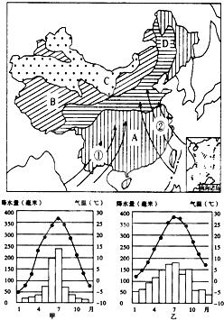 中国干湿区简图图片