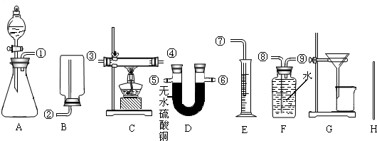 实验室制一氧化氮图片