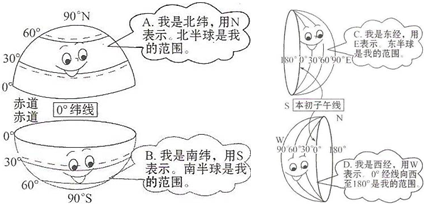 ac之间的海峡被西方国家称为"生命线 d①是南