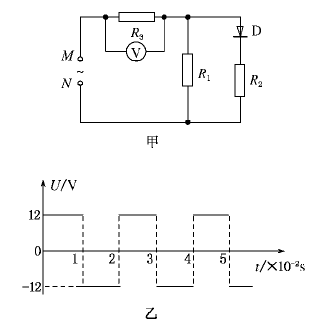 在如图甲所示电路中d为理想二极管正向电阻为零反向电阻为无穷大r130