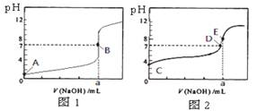 常温下,用0.1000 mol L NaOH溶液分别滴定20.00 mL 0.1000 mol L HCl溶液和20.00 mL 0.1000 mol L CH3COOH溶液,得到2条滴定曲线,如下图所示 1 由 