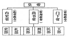 gdp中的c是什么意思啊_白带是什么图片(3)