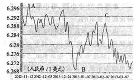 会去打篮球的人口比例_打篮球图片(3)