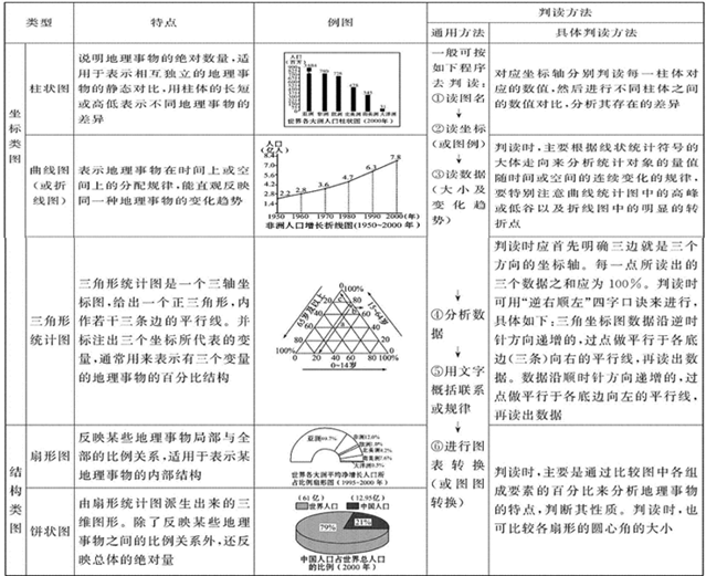 人口模式问答题_鸣人仙人模式(2)