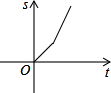 作业宝