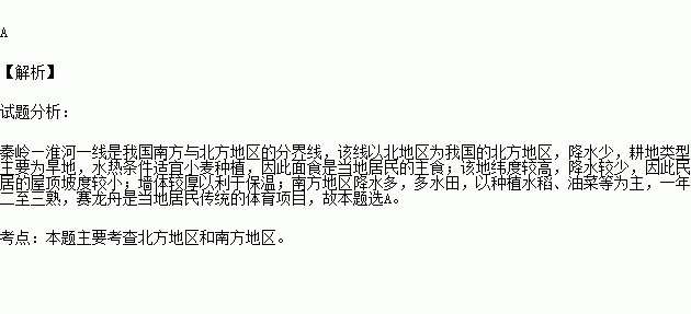 体育人口特征_全球人口分布特征(2)