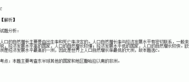 人口自然增长率最低的大洲_人口自然增长率(3)