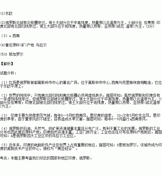 印度人口姓名_印度人口图片(2)